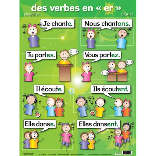 Poster Pals® French Verb Posters, 7ct.